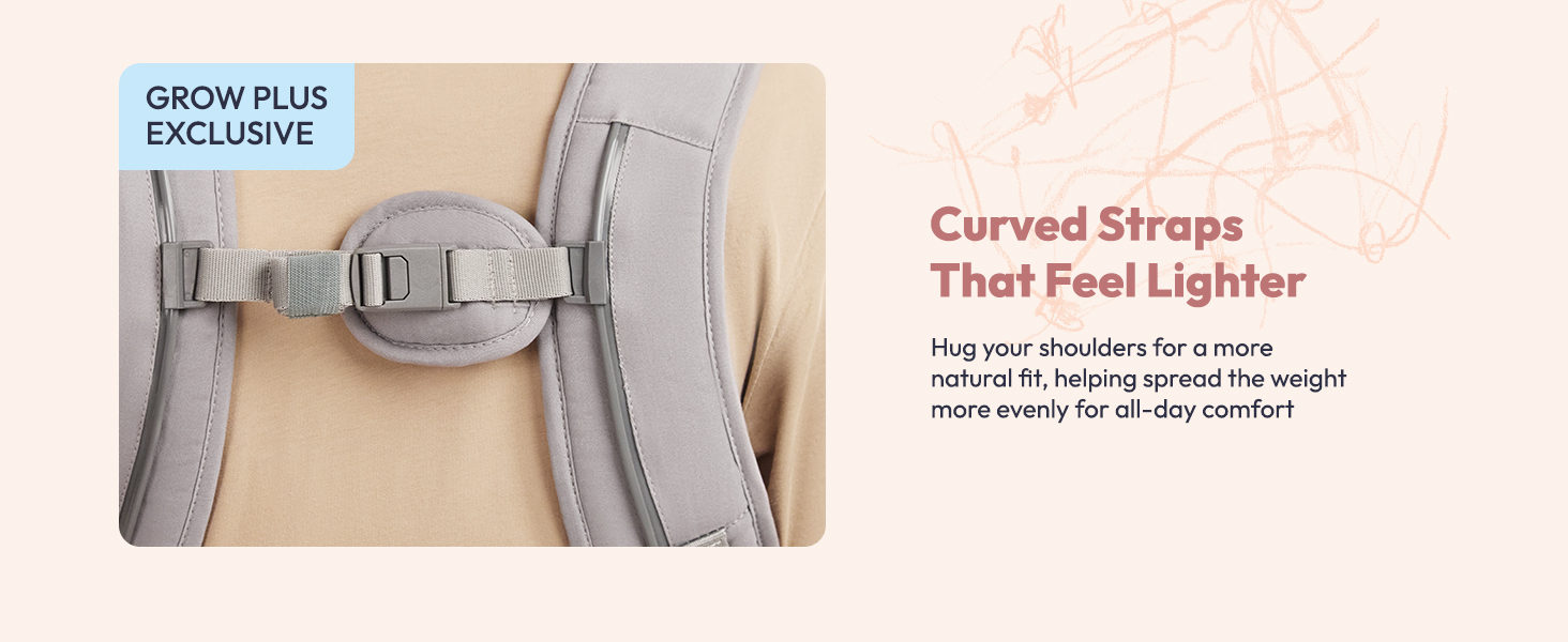 Tri-point support illustration showing shoulder straps and EVA waist panel on ergonomic baby carrier