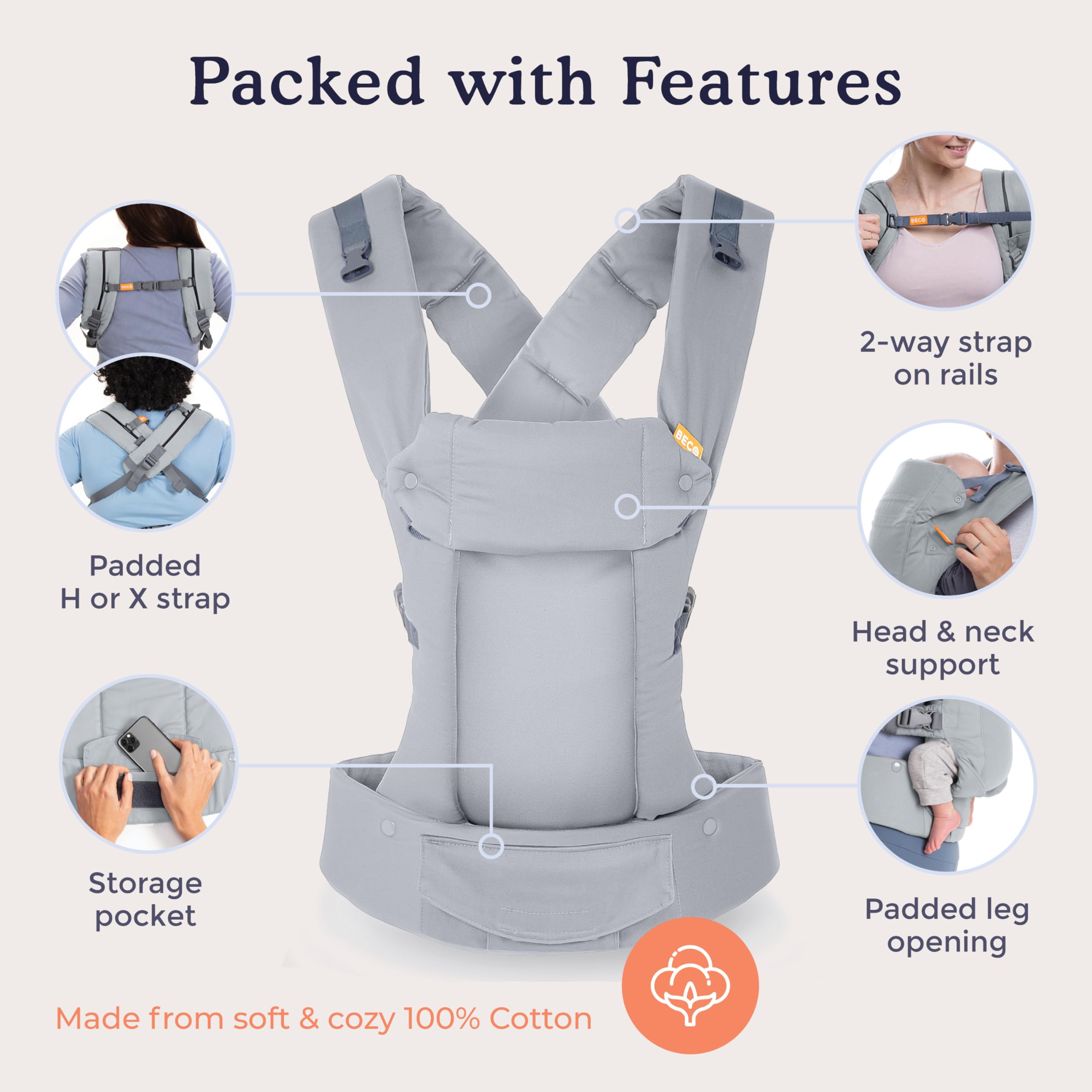 Diagram illustrating certified hip-healthy M-shape leg position and C-shape spine posture in a baby carrier